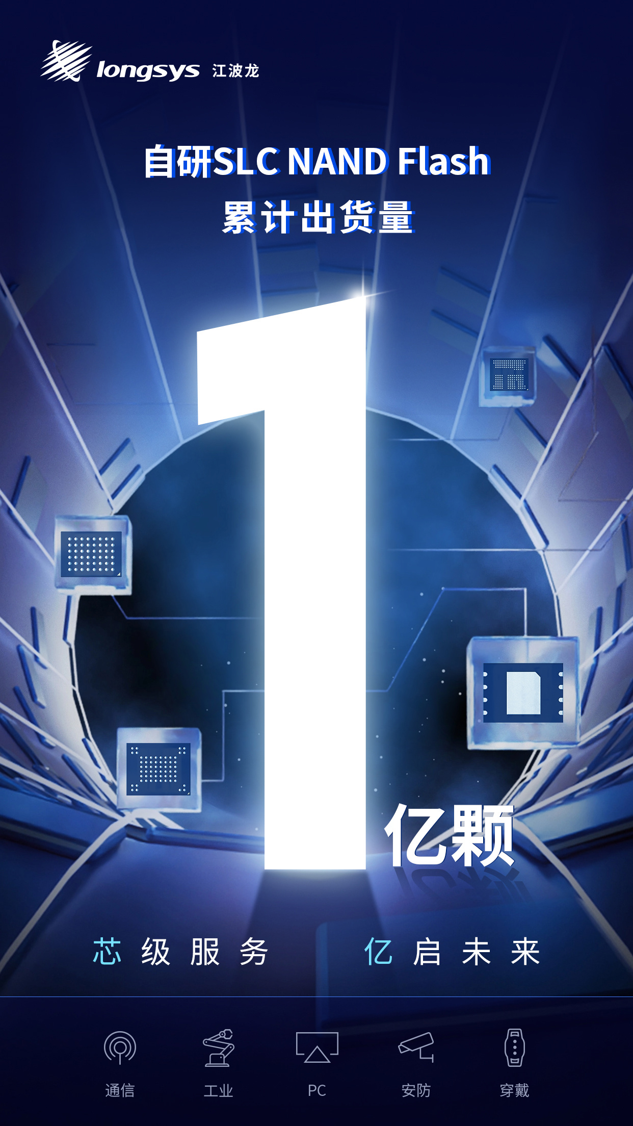 江波龙:自研 SLC NAND 闪存累计出货已突破 1 亿颗